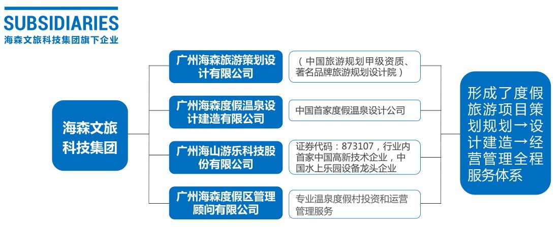 7b09ae556069ade 7b09ae556069ade