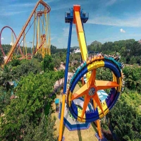 主题乐园产品构成与开发规划核心逻辑